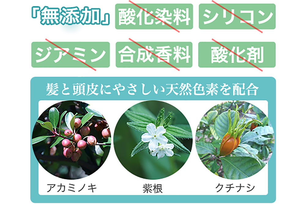青汁の代表的な原料の「ケール」と比較