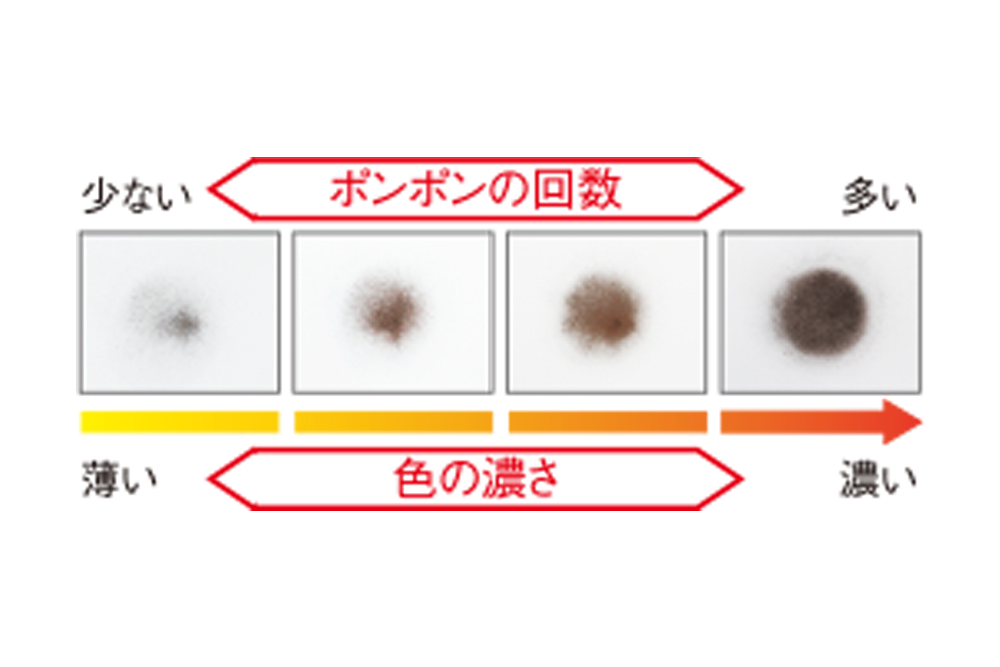量が調節しやすいこだわりの起毛パフ