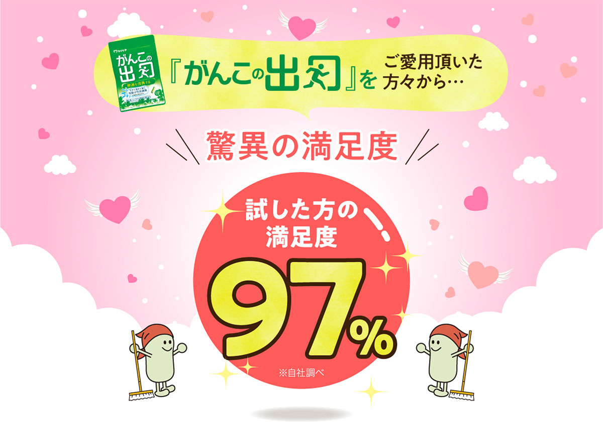 驚異の満足度 試した方の満足度97%