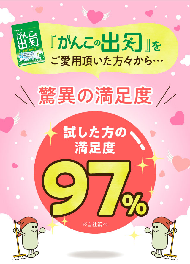 驚異の満足度 試した方の満足度97%