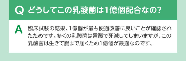 Qどうしてこの乳酸菌は1億個配合なの？