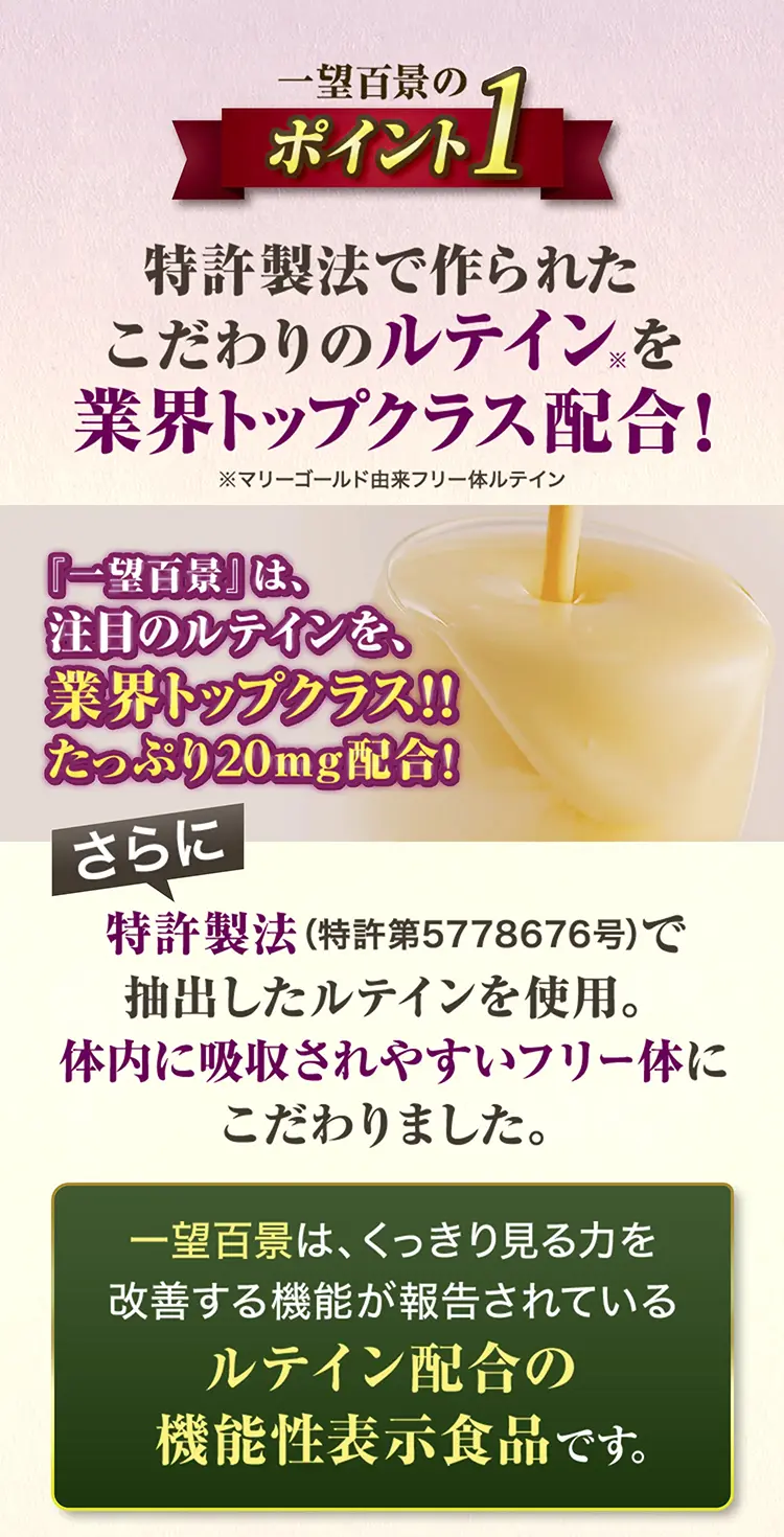 一望百景のポイント1　特許製法で作られたこだわりのルテイン※を業界トップクラス配合！※マリーゴールド由来フリー体ルテイン　『一望百景』は、注目のルテインを、業界トップクラス!!たっぷり20mg配合！さらに、特許製法（特許第5778676号）で抽出したルテインを使用。体内に吸収されやすいフリー体にこだわりました。一望百景は、くっきり見る力を改善する機能が報告されているルテイン配合の機能性表示食品です。