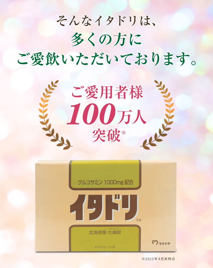 そんなイタドリは、多くの方にご愛飲いただいております。ご愛用者様100万人突破