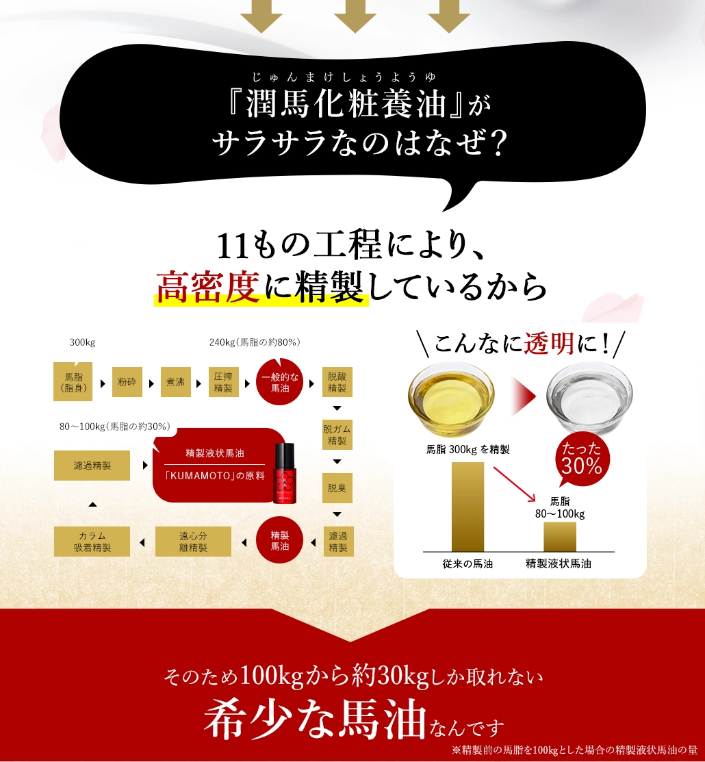 美容家・エステティシャン 山本 久美子さん（49歳）手放せません