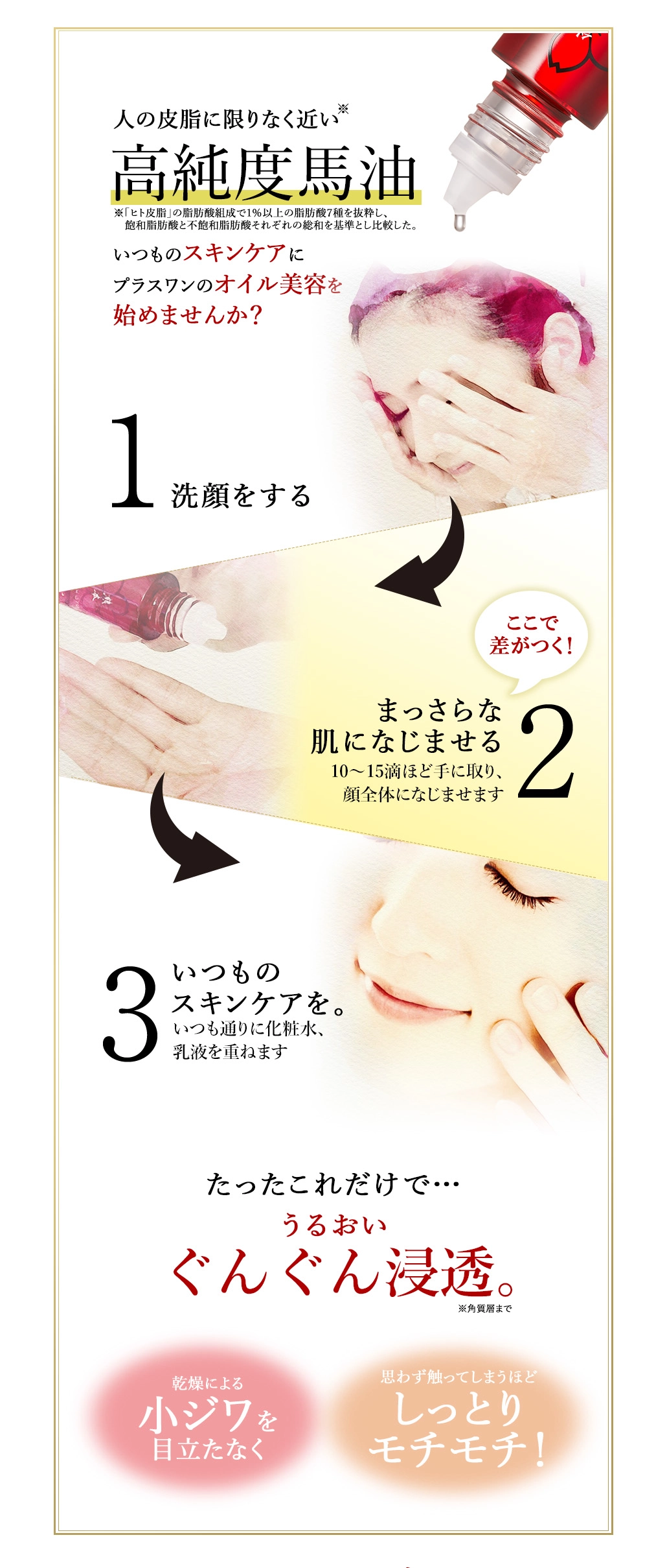 都度購入と定期コースの料金比較