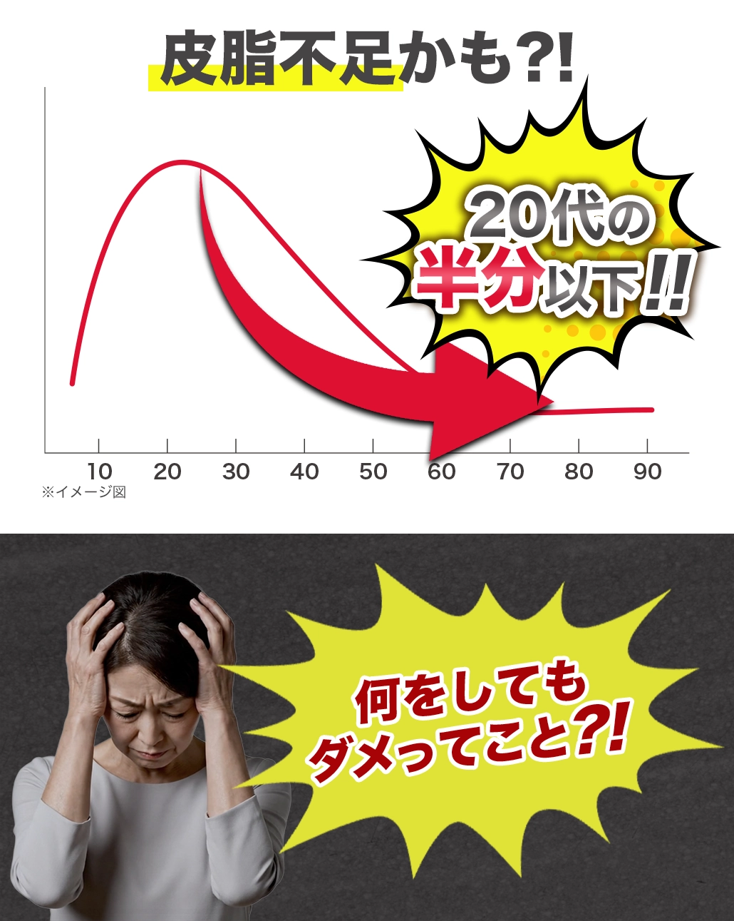 シワの原因は皮脂不足 人の皮脂に近い油分を補う
