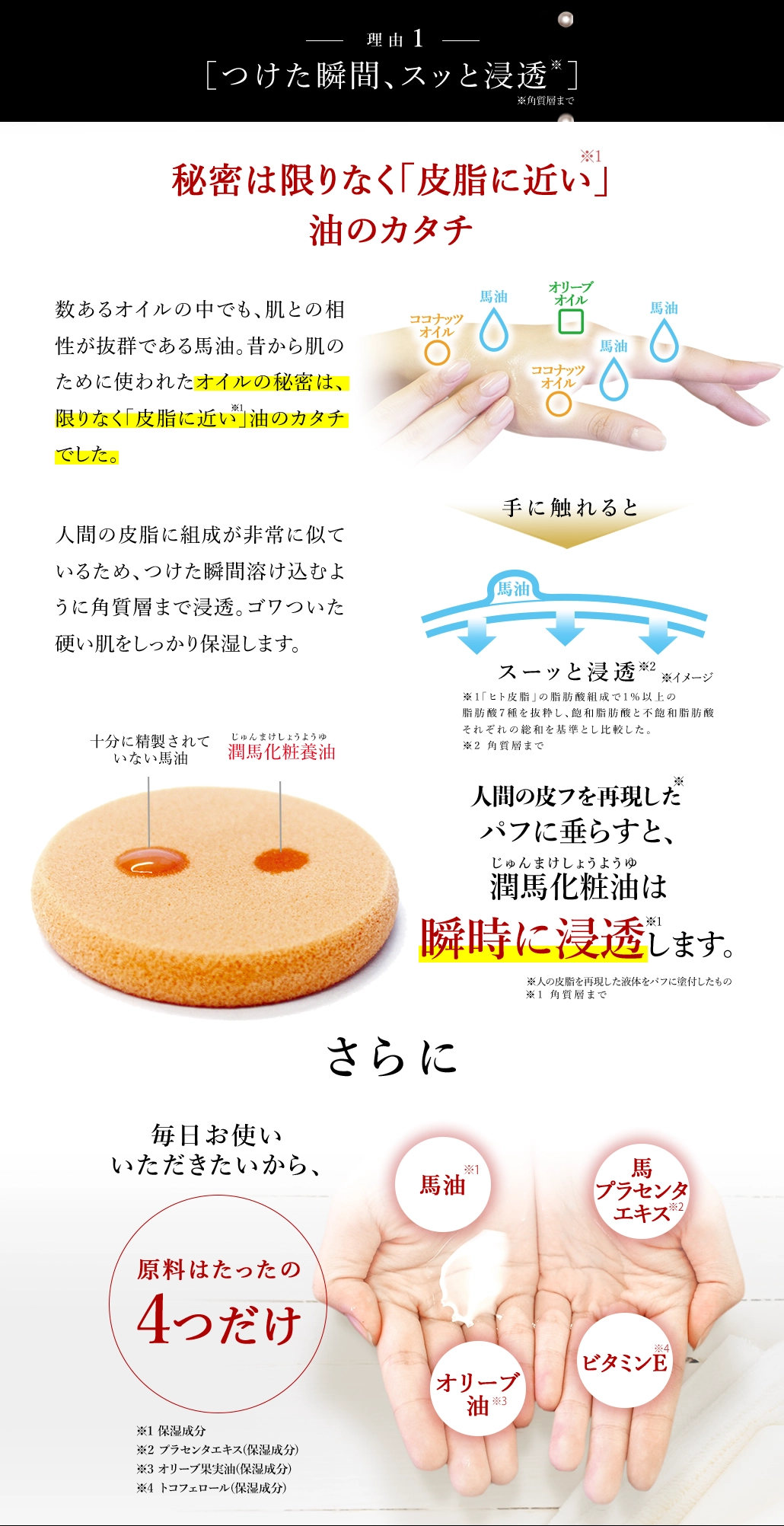 原料4つ 馬油・馬プラセンタエキス・オリーブ油・ビタミンE