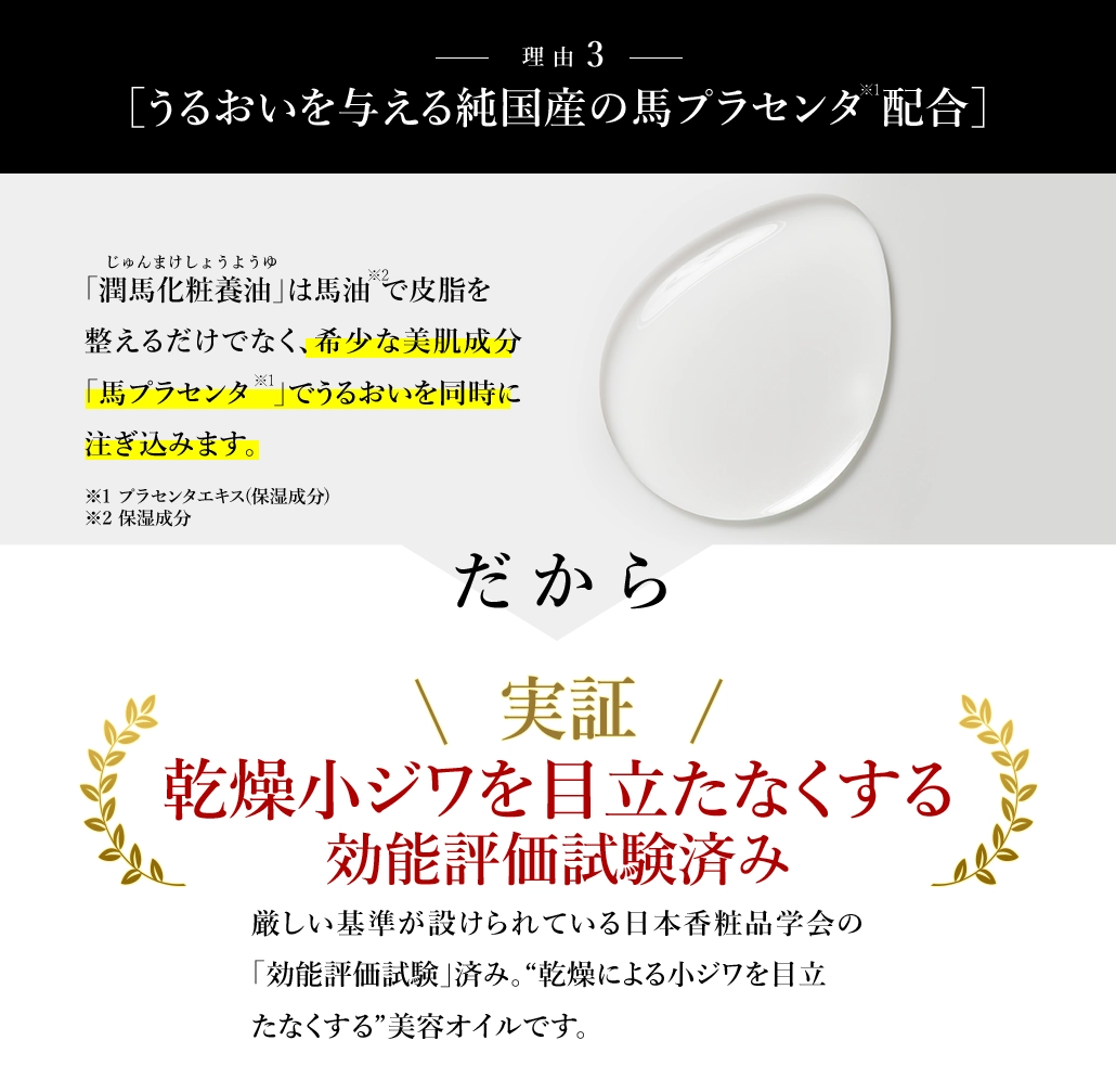 乾燥小ジワを目立たなくする効能評価試験済み メディア掲載