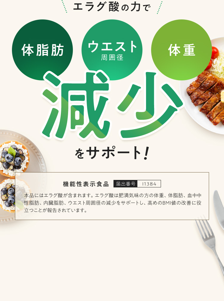 エラグ酸の力で体脂肪・ウエスト・体重 減少をサポート！