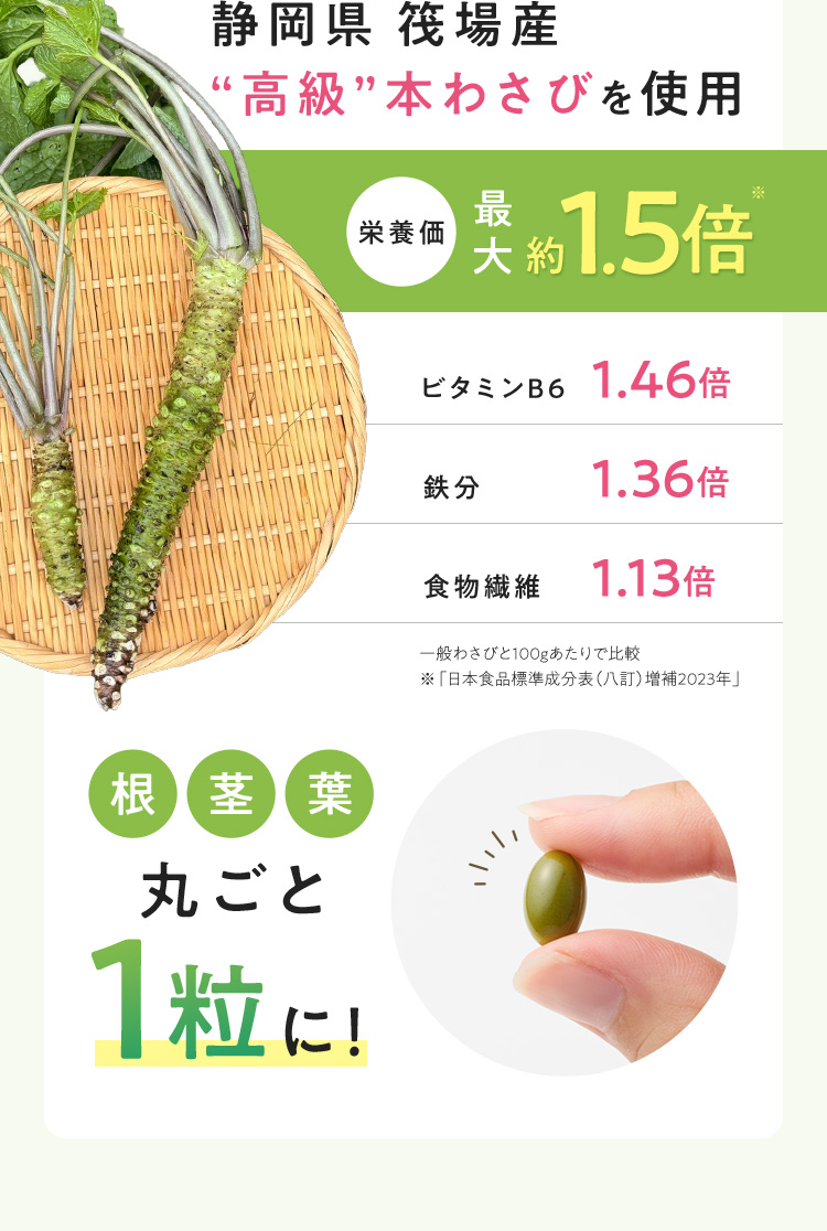 静岡県筏場産“高級”本わさびを使用