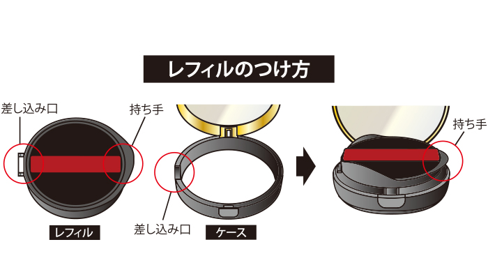 レフィルのつけ方