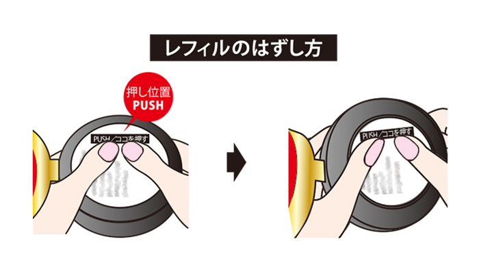 レフィルのはずし方