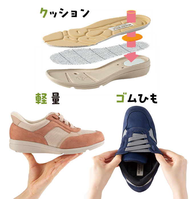 その他にも「歩きやすさ」を叶える機能