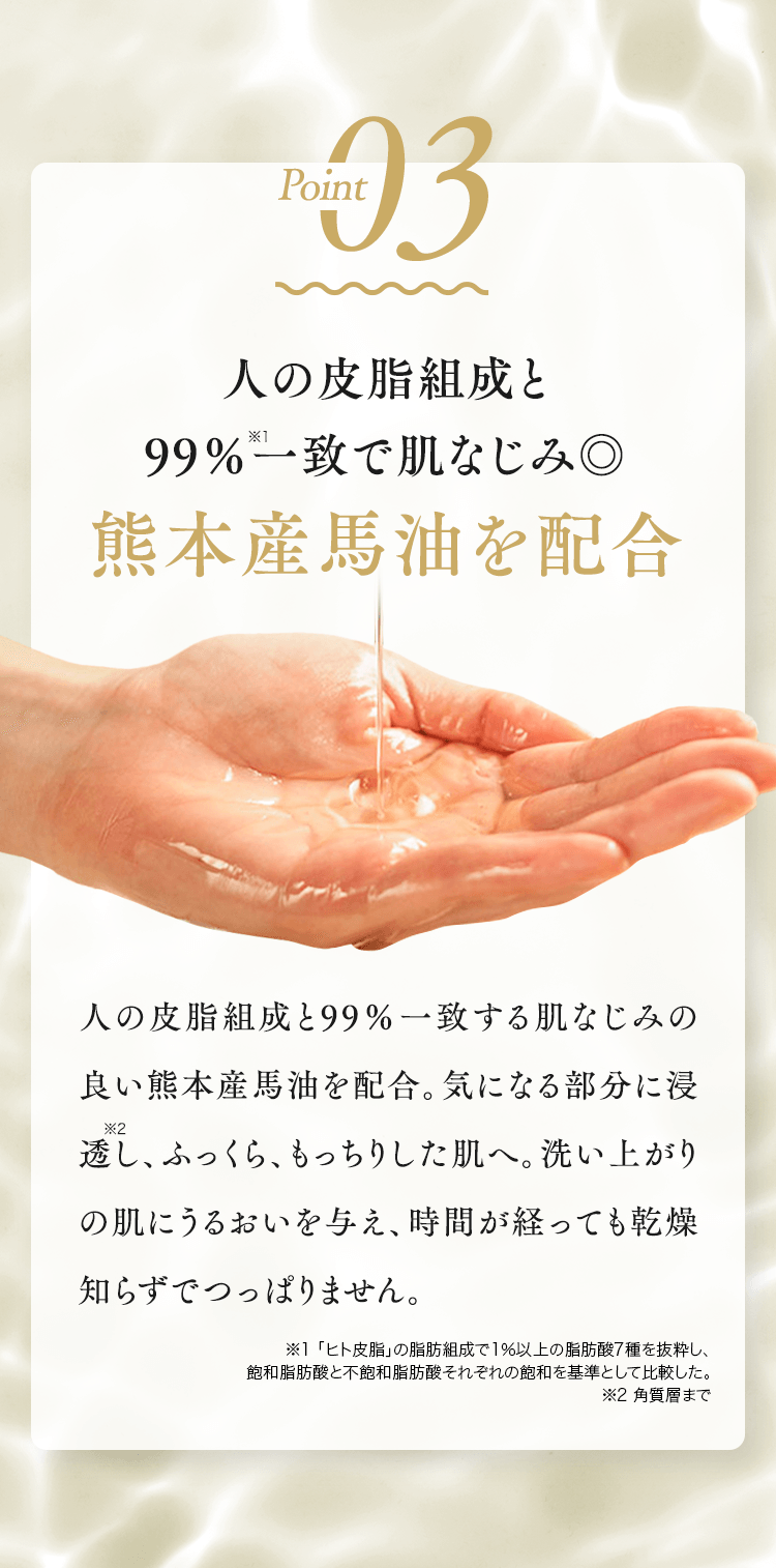 Point03 人の皮脂組成と99％一致で肌なじみ◎熊本産馬油を配合人の皮脂組成と99％一致する肌なじみの良い熊本産馬油を配合。気になる部分に浸透し、ふっくら、もっちりした肌へ。洗い上がりの肌にうるおいを与え、時間が経っても乾燥知らずでつっぱりません。※1 「ヒト皮脂」の脂肪組成で1％以上の脂肪酸7種を抜粋し、飽和脂肪酸と不飽和脂肪酸それぞれの飽和を基準として比較した。※2 角質層まで