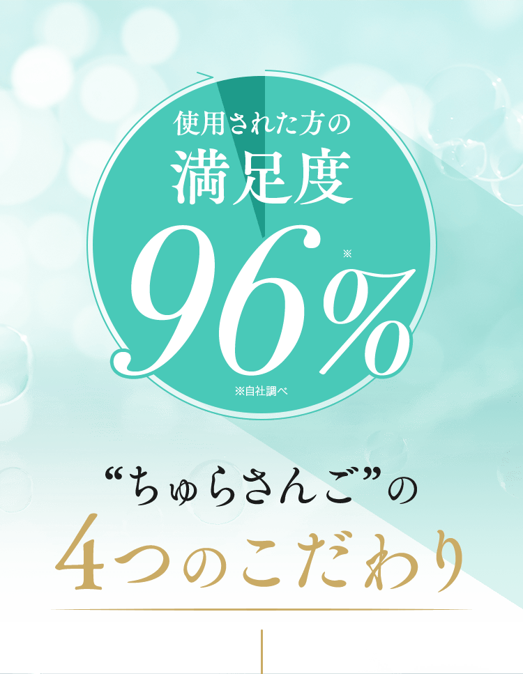 使用された方の満足度96%自社調べちゅらさんごの4つのこだわり