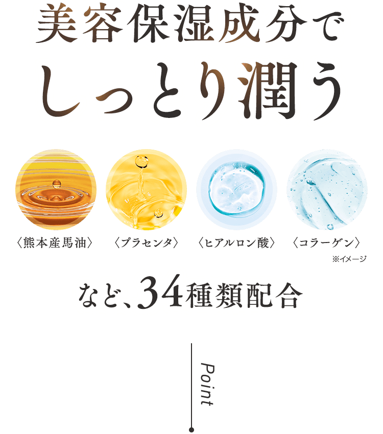 美容保湿成分でしっとり潤う〈熊本産馬油〉〈プラセンタ〉〈ヒアルロン酸〉〈コラーゲン〉※イメージ　など、34種類配合