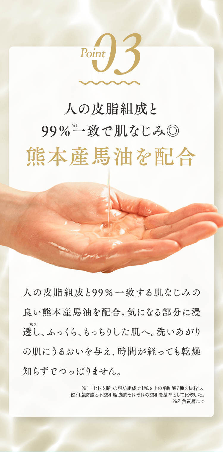 Point03 人の皮脂組成と99％一致で肌なじみ◎熊本産馬油を配合 人の皮脂組成と99％一致する肌なじみの良い熊本産馬油を配合。気になる部分に浸透し、ふっくら、もっちりした肌へ。洗いあがりの肌にうるおいを与え、時間が経っても乾燥知らずでつっぱりません。※1 「ヒト皮脂」の脂肪組成で1％以上の脂肪酸7種を抜粋し、飽和脂肪酸と不飽和脂肪酸それぞれの飽和を基準として比較した。※2 角質層まで