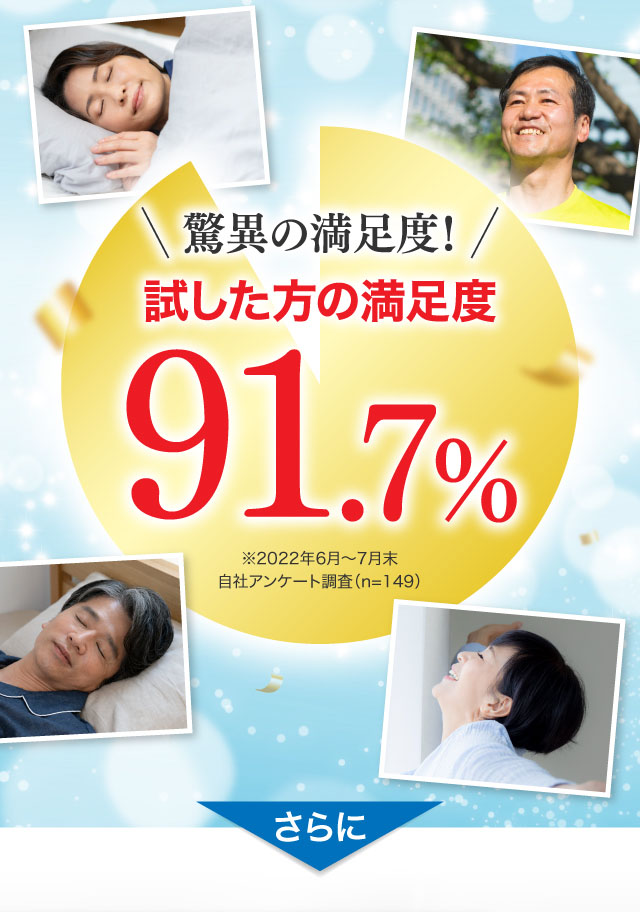 驚異の満足度91.6％