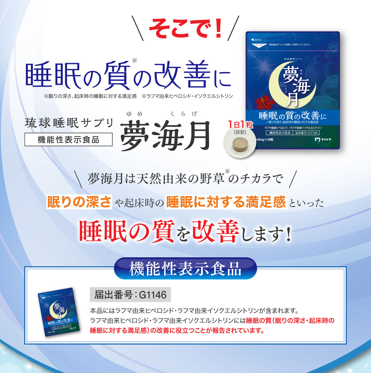 眠りの深さや起床時の睡眠に対する満足感といった睡眠の質を改善します