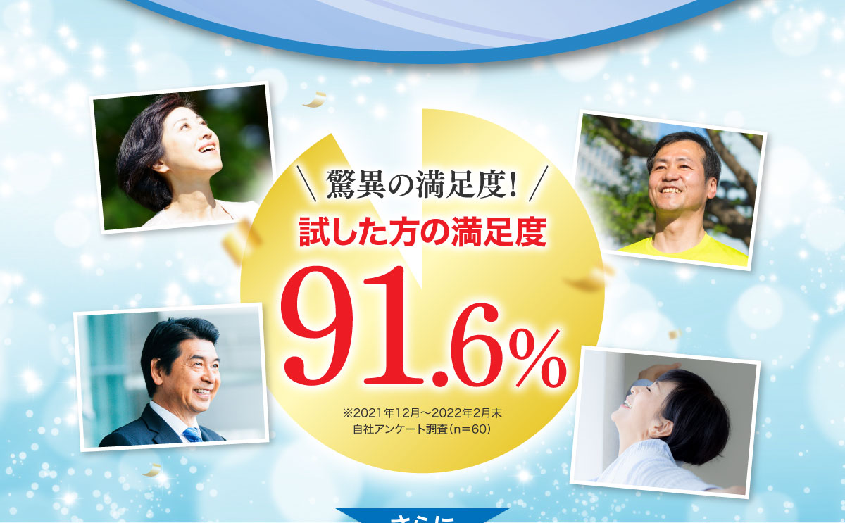 驚異の満足度91.6％