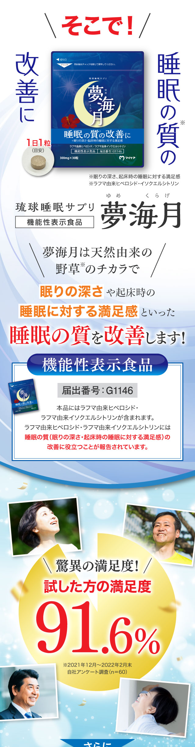 眠りの深さや起床時の睡眠に対する満足感といった睡眠の質を改善します