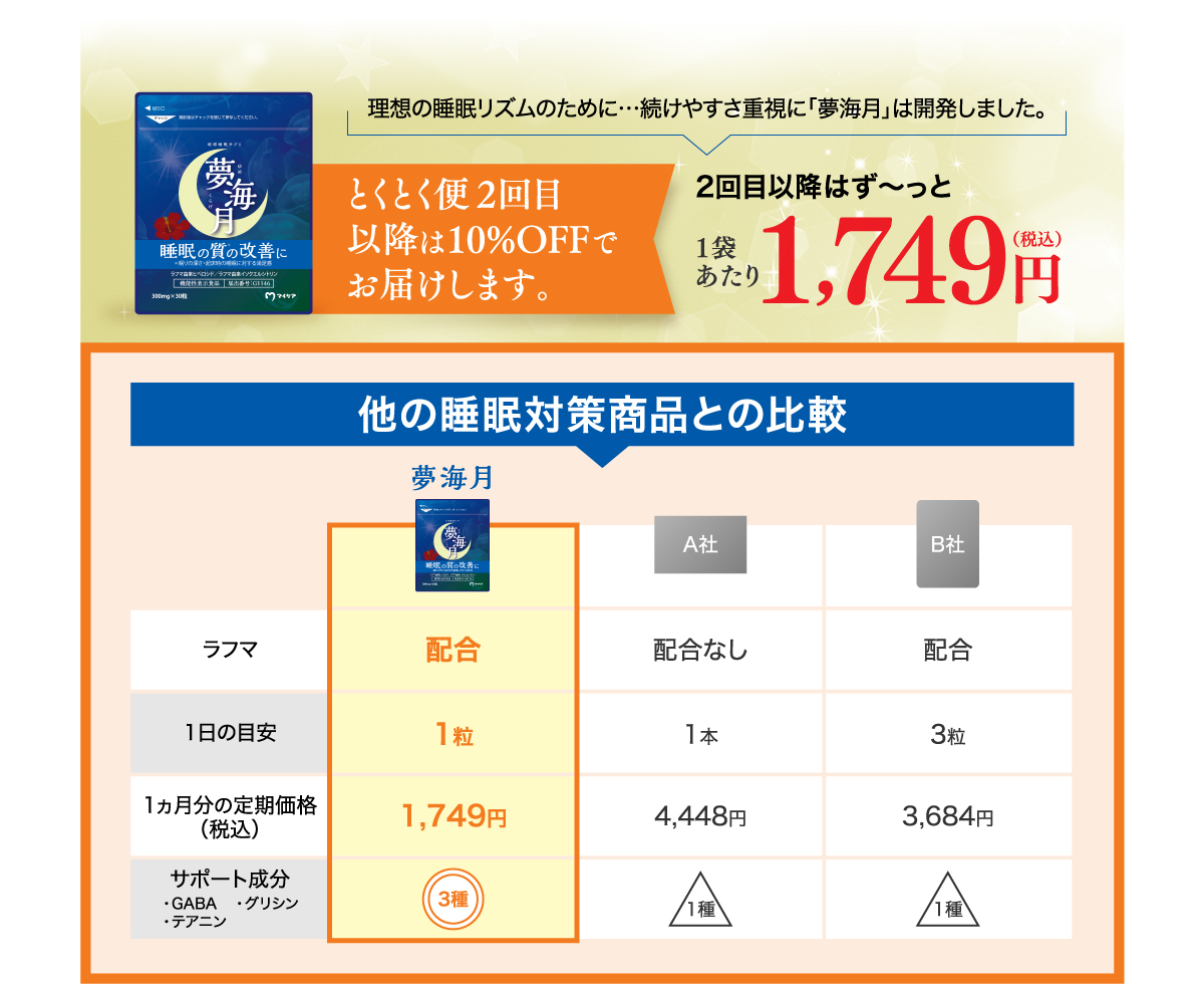 他の睡眠対策商品との比較