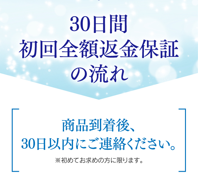 30日初回全額返金保証の流れ