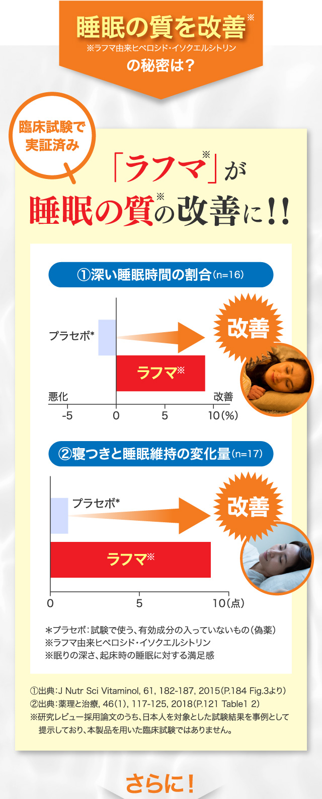 どうして睡眠の質を改善できるのか？