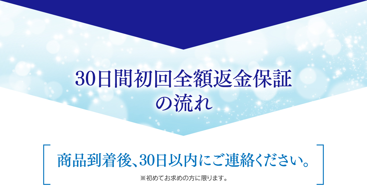 30日間初回全額返金保証の流れ