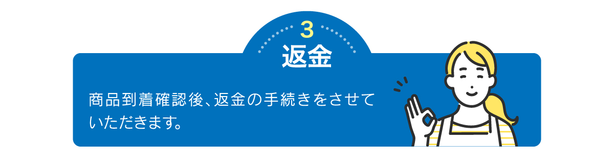 商品到着確認後、返金の手続きをさせていただきます。