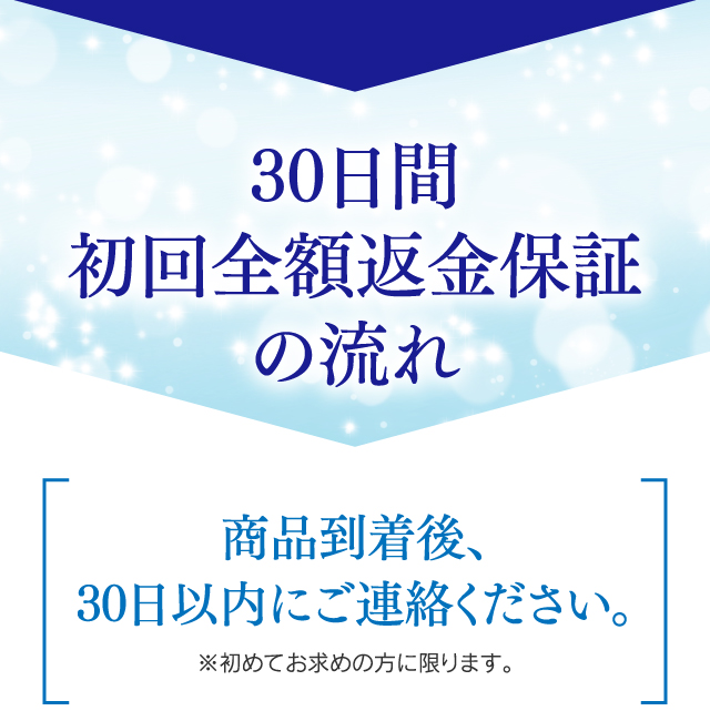 30日間初回全額返金保証の流れ